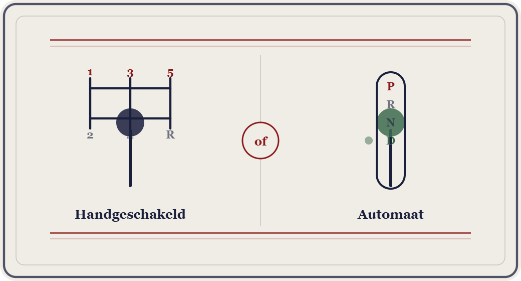 Automaat of handgeschakeld