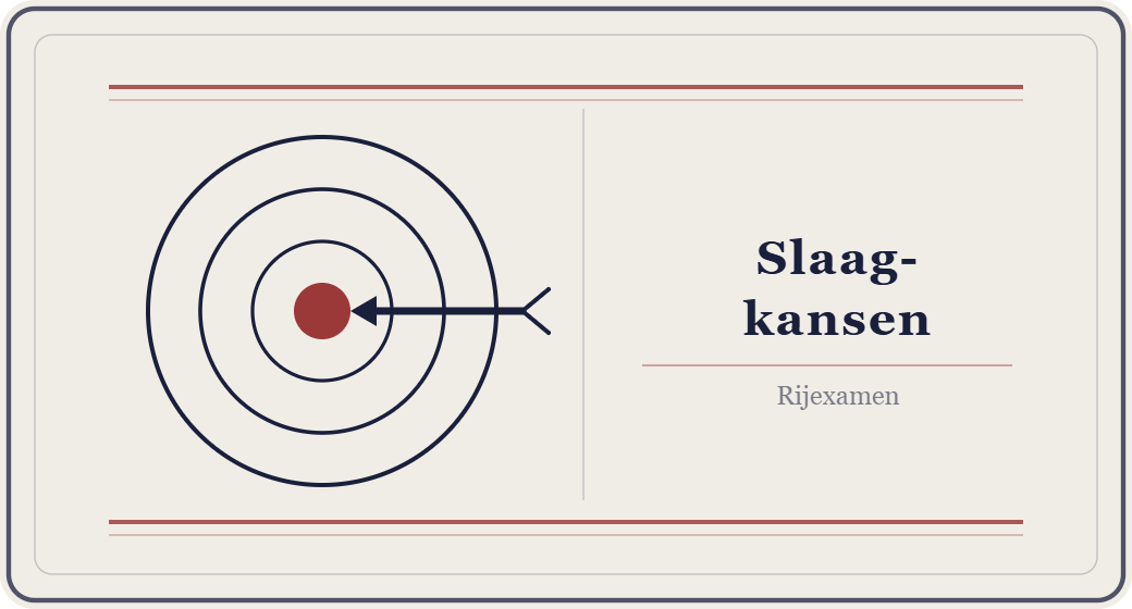 Slaagkansen rijexamen