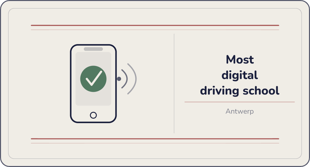 Digitale rijschool Antwerpen