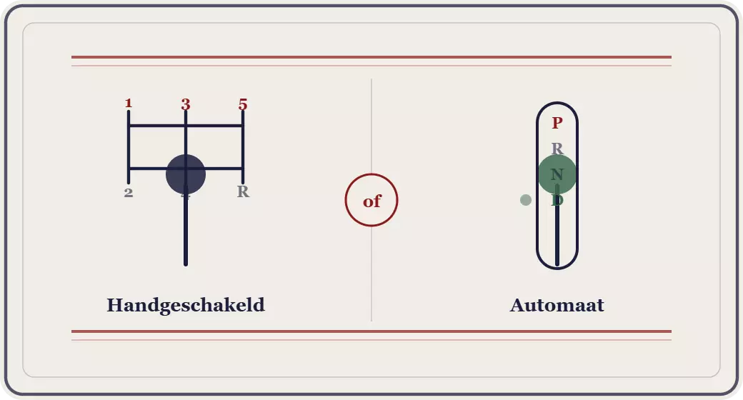 Automaat of handgeschakeld