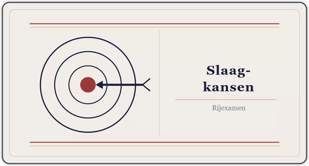 Slaagkansen rijexamen